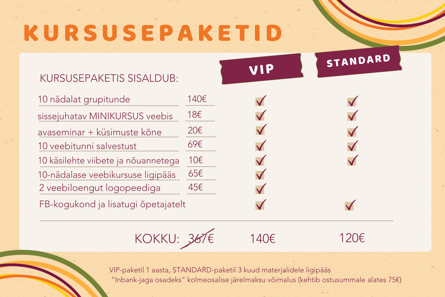 Kursusepaketid